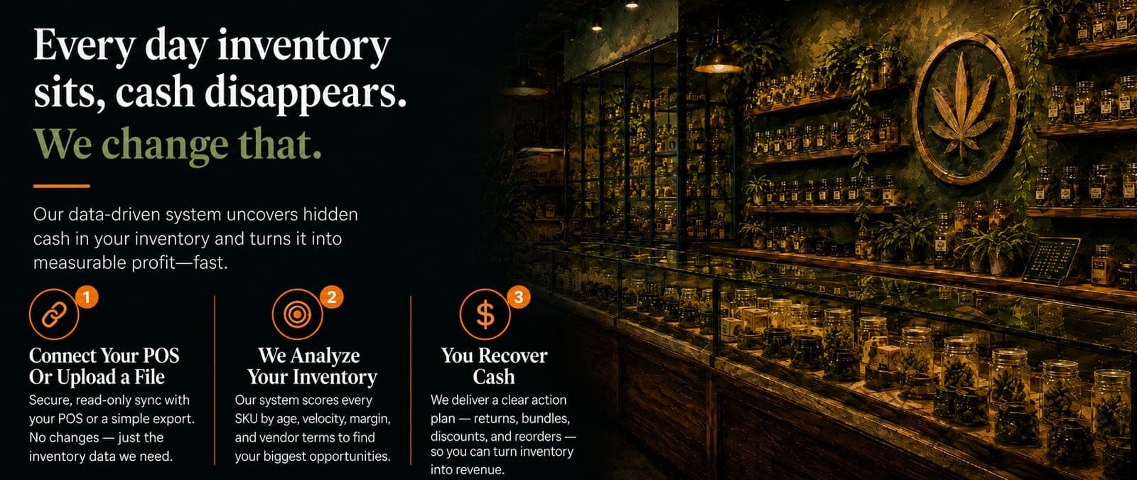 Every day inventory sits, cash disappears. We change that. A dispensary interior with the three-step process: connect your POS or upload a file, we analyze your inventory, you recover cash.